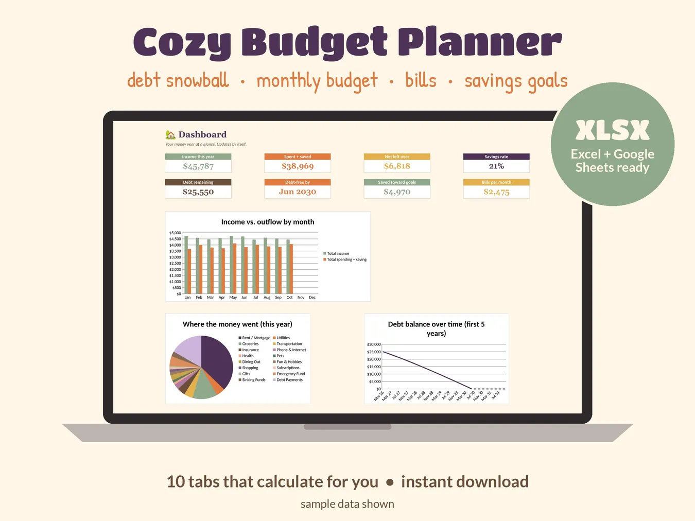 Budget planner dashboard shown on a laptop